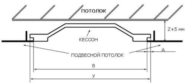 Скатные деревянные потолки: виды, варианты оформления, особенности конструкции и монтажа, преимущества и недостатки3